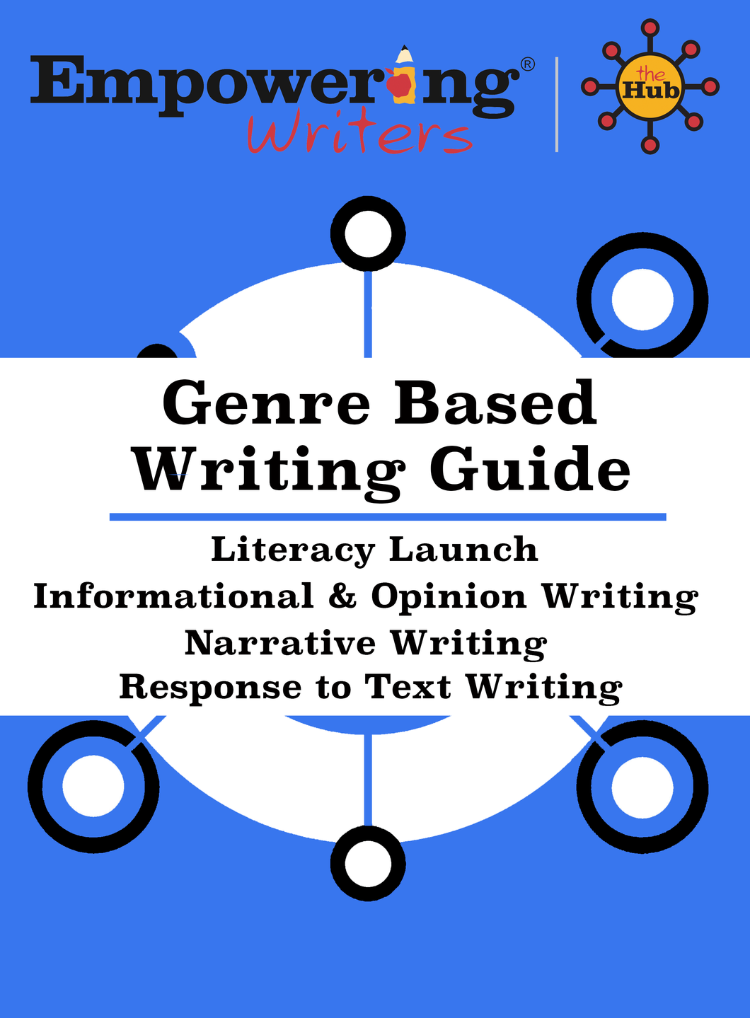 The HUB - Genre Based Writing Guide (Choose your grade 2-8, get Narrative and Informational Writing Guides under 1 cover!)