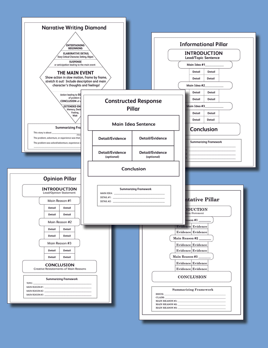 Graphic Organizers Digital Poster Set (DIGITAL DOWNLOAD)