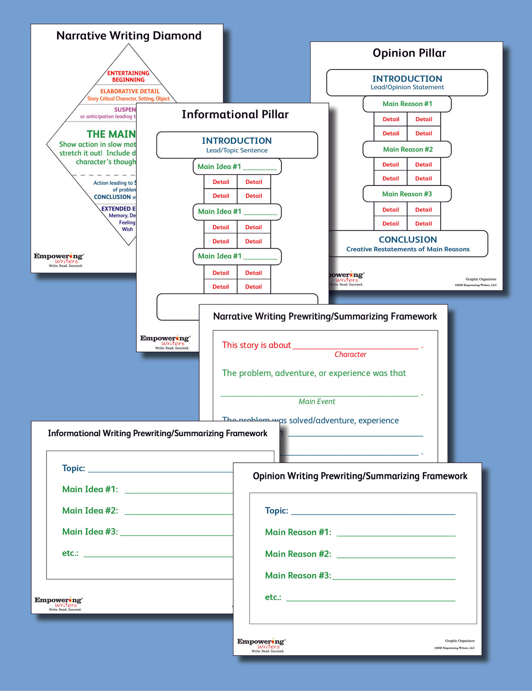 Graphic Organizers Digital Poster Set (DIGITAL DOWNLOAD)