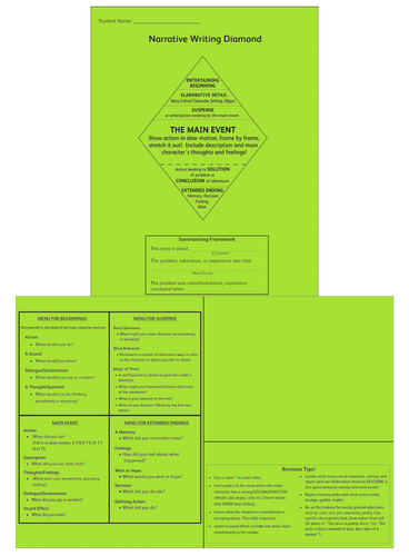 Narrative Student Writing Folders (English or Spanish - Set of 25) - U.S. (PRINTED)